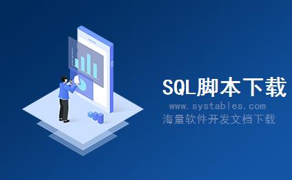 表结构 - SCLT_S_TYPE_PROPERTIES - 存储CLT:类型属性 - SAP S/4 HANA 企业管理软件与解决方案数据库设计文档